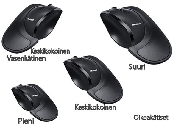 Ohjelmoitava ergonominen puolipystyhiiri NEWTRAL 3 - Image 2