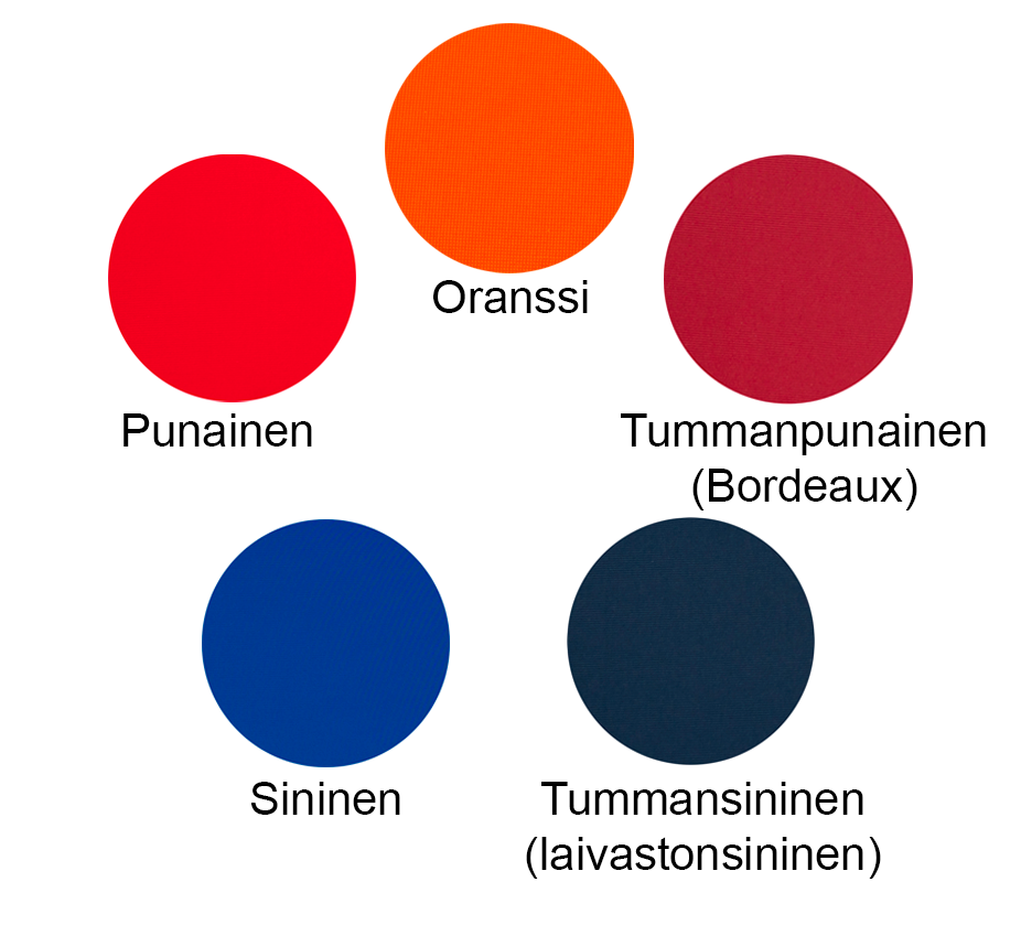 Ranne-/kämmentuki CombiRest Uplift, vasen - Image 7